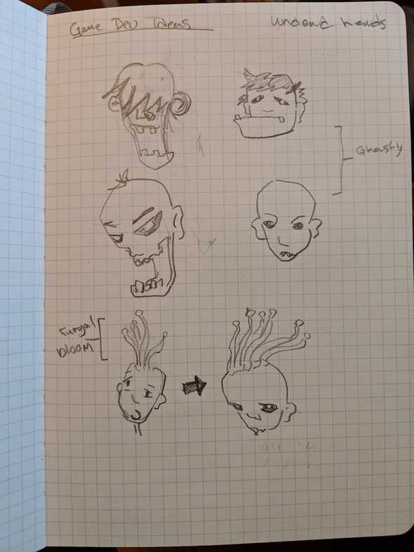 sketchbook 1 zombies sketchbook 1 zombies